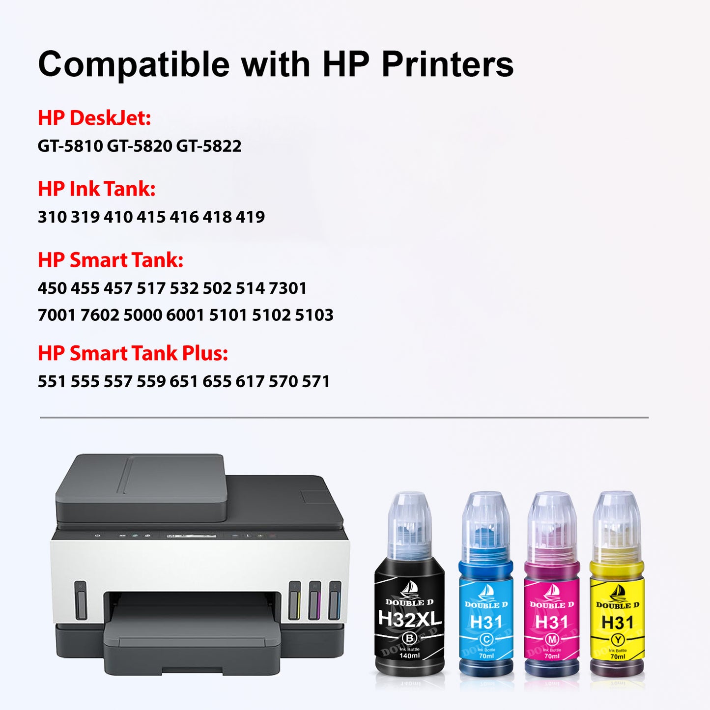 31 32XL Ink Bottle Set Compatible with HP 31 Ink 32XL Ink Bottle for Smart Tank 5101 5000 Plus 651 551 Printer, 4 Pack (140ML 32XL Black Ink , 70ML 31 Color Ink )