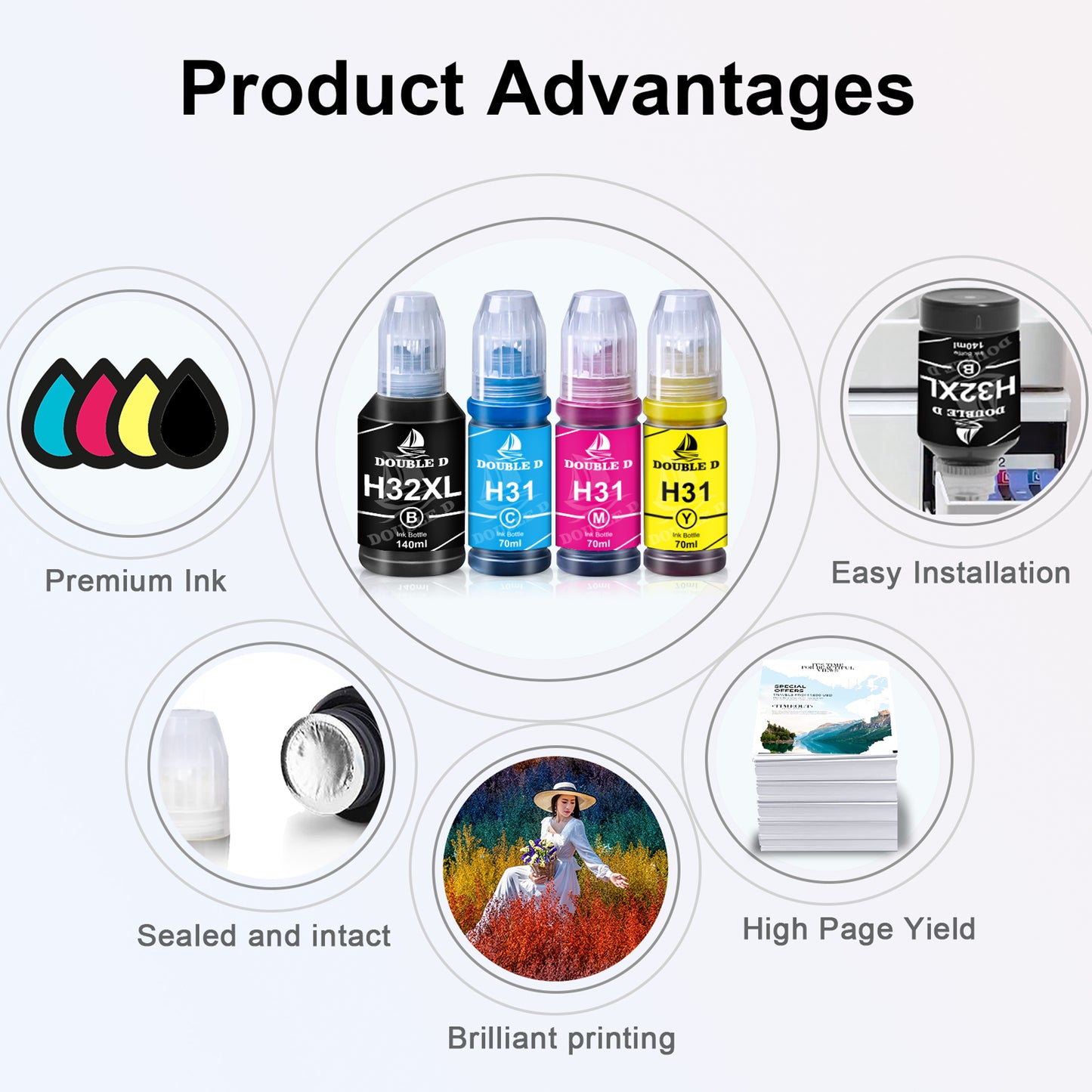 31 32XL Ink Bottle Set Compatible with HP 31 Ink 32XL Ink Bottle for Smart Tank 5101 5000 Plus 651 551 Printer, 4 Pack (140ML 32XL Black Ink , 70ML 31 Color Ink )
