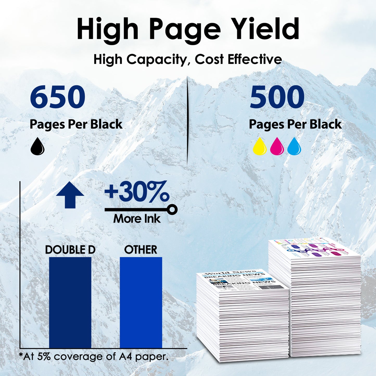 63XL Ink 63XL Printer Cartridges Compatible for HP 63 Ink Cartridges for MFC-J1010DW MFC-J1012DW MFC-J1170DW Printer (2-Pack, Black Tri-Color)