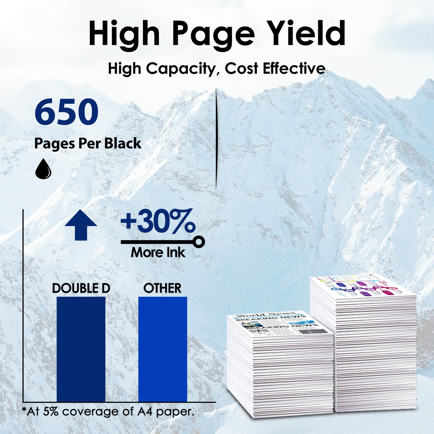 63XL Black Ink Cartridges 2-Pack Compatible for HP 63 Black Ink Cartridges for DeskJet 1112 Envy 4510 4520 OfficeJet 3830 Printer F6U64AN