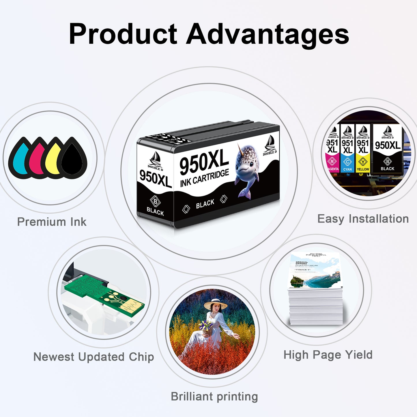 2 Pack 950XL Black Ink Cartridges Compatible for HP 950 Black Ink Cartridges for Officejet Pro 8200 8600Printer